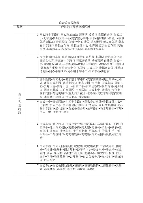 贵阳市白云区公交线路表