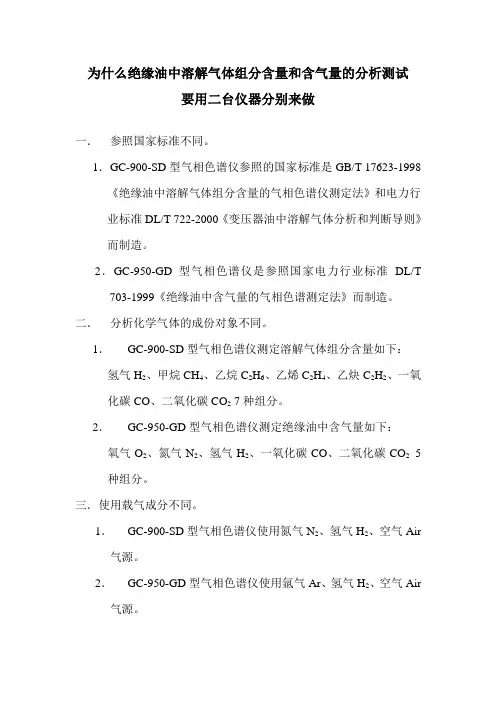为什么绝缘油中溶解气体组分含量和含气量的分析测试