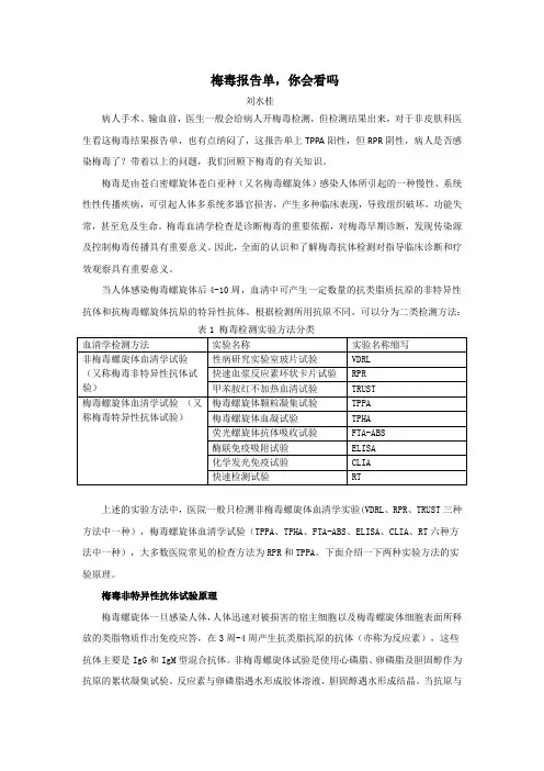 梅毒报告单,你会看吗