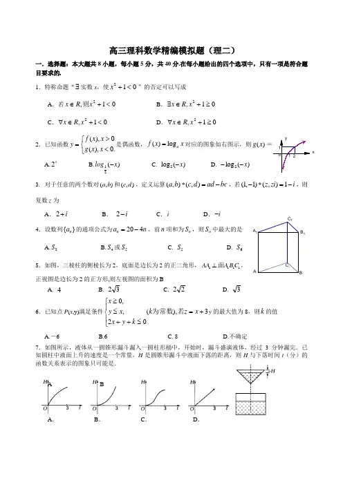 高三理科数学精编模拟题2- 附参考答案