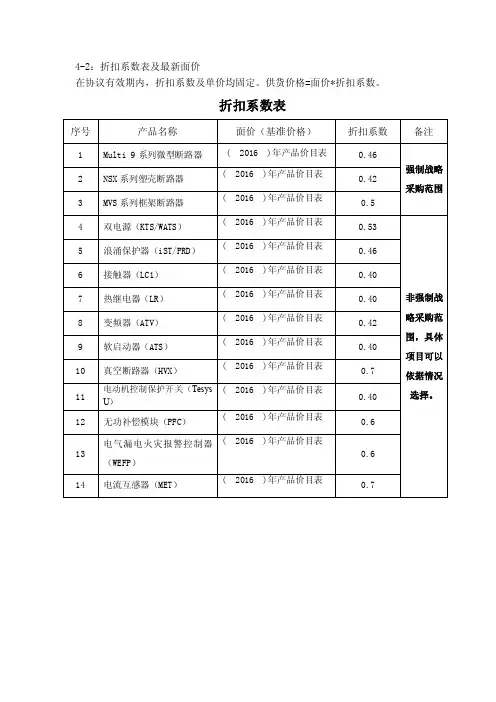 施耐德折扣系数表