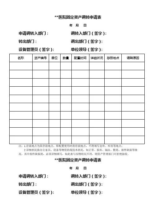 固定资产调转申请表