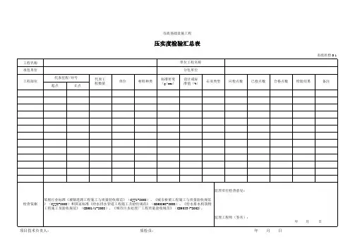 【Excel表格模板】压实度检验汇总表