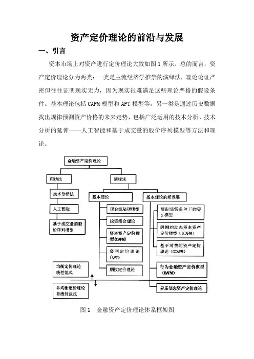 资产定价理论发展概述