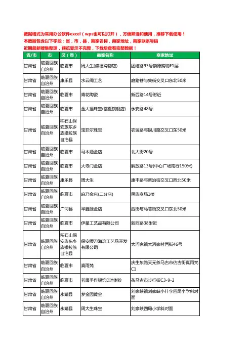 2020新版甘肃省临夏回族自治州工艺品工商企业公司商家名录名单联系电话号码地址大全110家