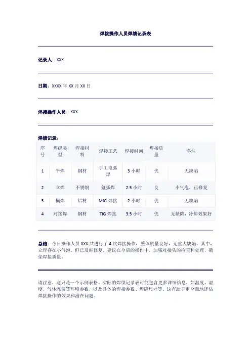焊接操作人员焊绩记录表