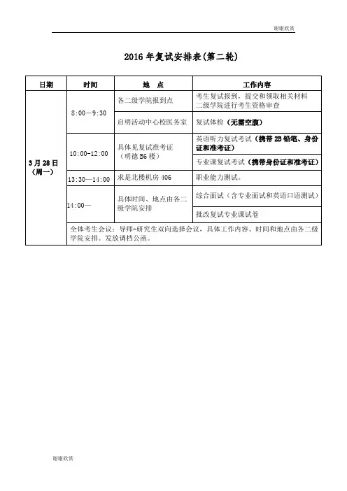 2016复试安排表(第二轮) .doc