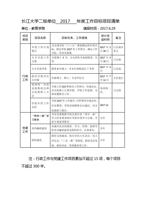 长江大学二单位2017年度工作目标项目清单