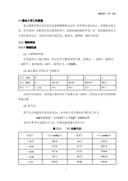PVC聚合工艺原理
