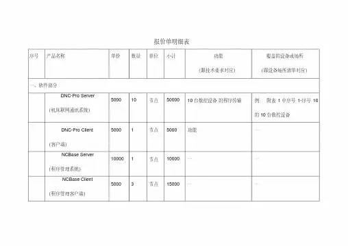 设备报价单明细表