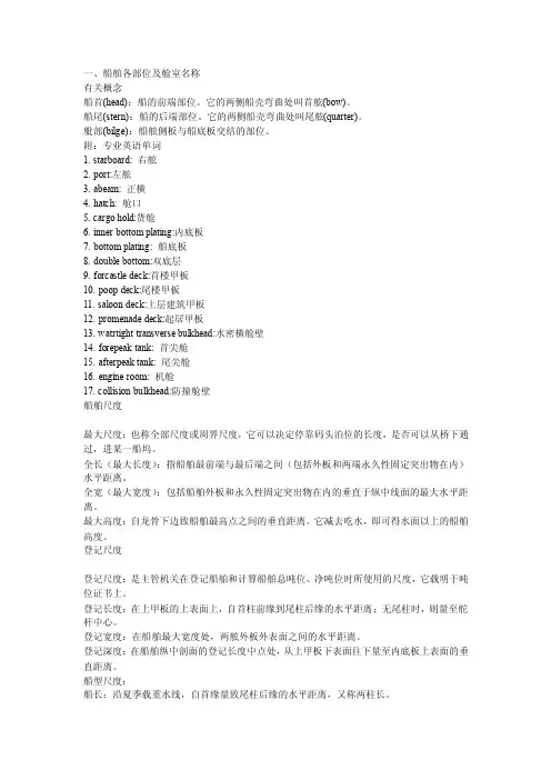 船舶术语——精选推荐