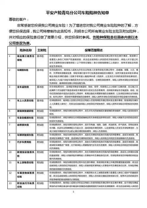 车险险种告知单(1)1