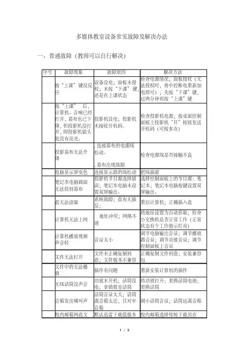 多媒体教室设备常见故障及解决办法