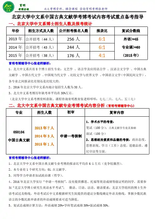 北京大学中国古典文献学专业考博真题考试内容专业课一本通资料-育明考研考博
