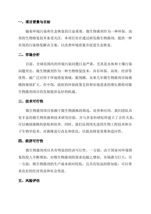 2024年微生物菌剂项目可行性研究报告