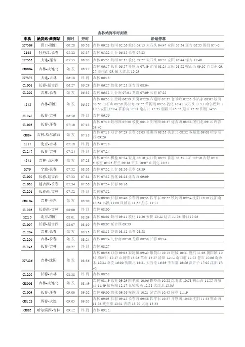 吉林站列车时刻表