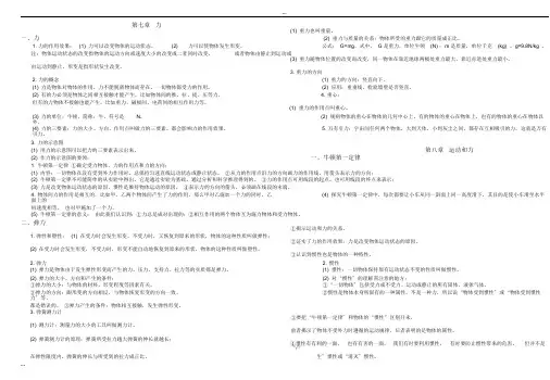 新人教版物理八年级下册知识点汇总