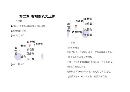 七年级数学上册第二章 有理数及其运算知识点