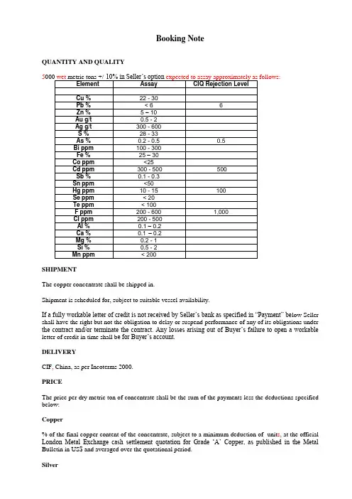 最新铜精矿英文合同