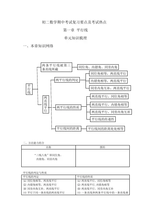 初二数学期中考复习要点