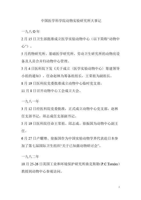中国医学科学院动物实验研究所大事记