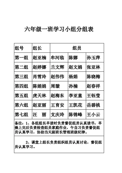 学习小组分组表
