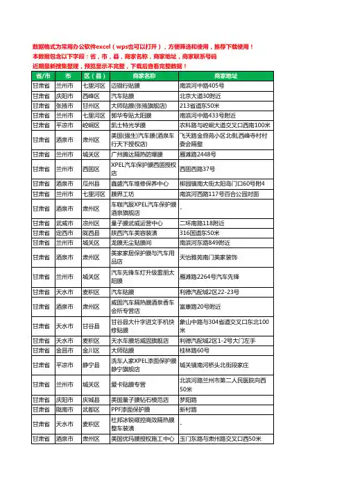2020新版甘肃省太阳膜工商企业公司商家名录名单联系电话号码地址大全99家