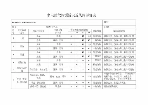 水电站危险源辨识与风险评价表.pdf