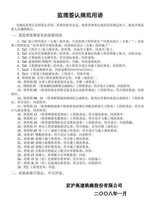关于监理签认规范用语的通知