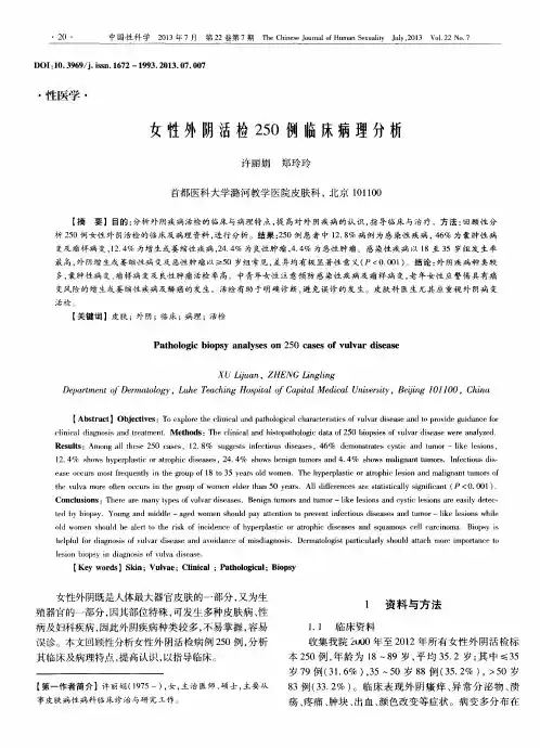 女性外阴活检250例临床病理分析