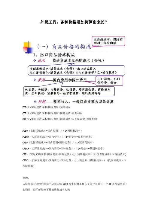 外贸工具：各种价格是如何算出来的？