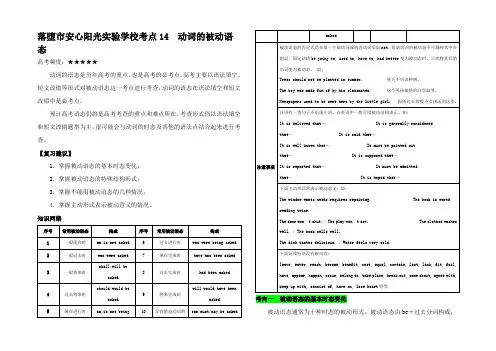 高考英语 考点一遍过 考点 动词的被动语态(含解析)