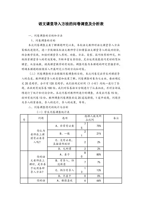 语文课堂导入方法的问卷调查及分析表