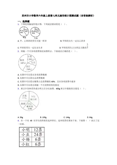 苏州市小学数学六年级上册第七单元扇形统计图测试题(含答案解析)