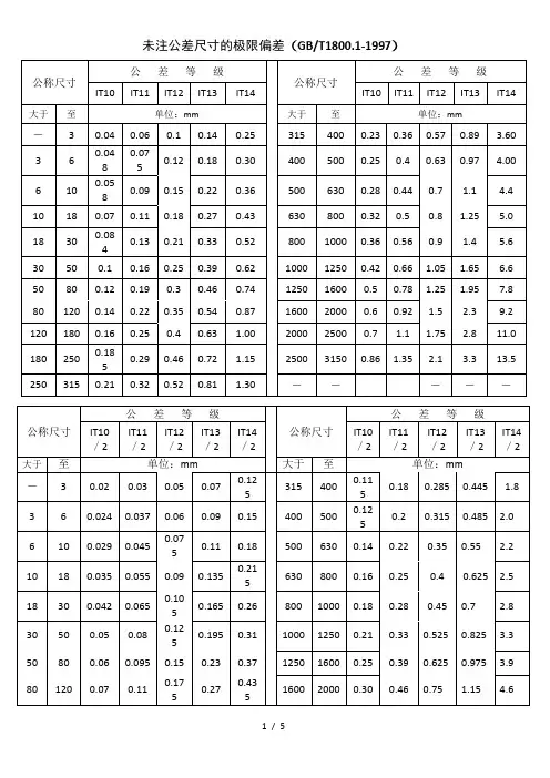 未注公差直径尺寸公差(IT10~14)
