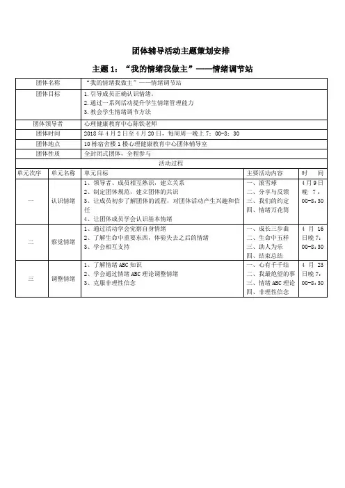 我的情绪我做主团体辅导方案