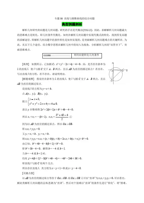 专题50 直线与圆锥曲线的综合问题-备战2021年高考数学(理)一轮复习考点通