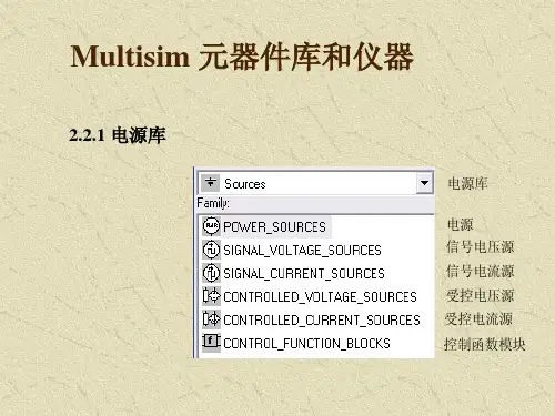 中文Multisim的元器件库虚拟仪表的使用