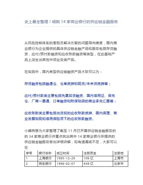 整理细数14家商业银行的供应链金融服务