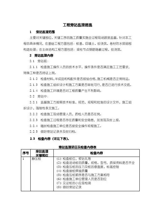 工程旁站监理措施