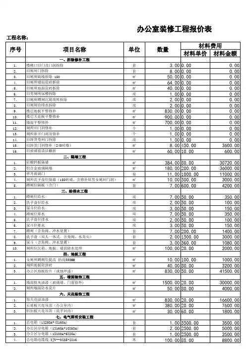 办公室装修工程报价文件完整版
