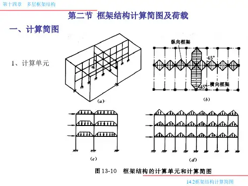 框架结构计算简图及荷载