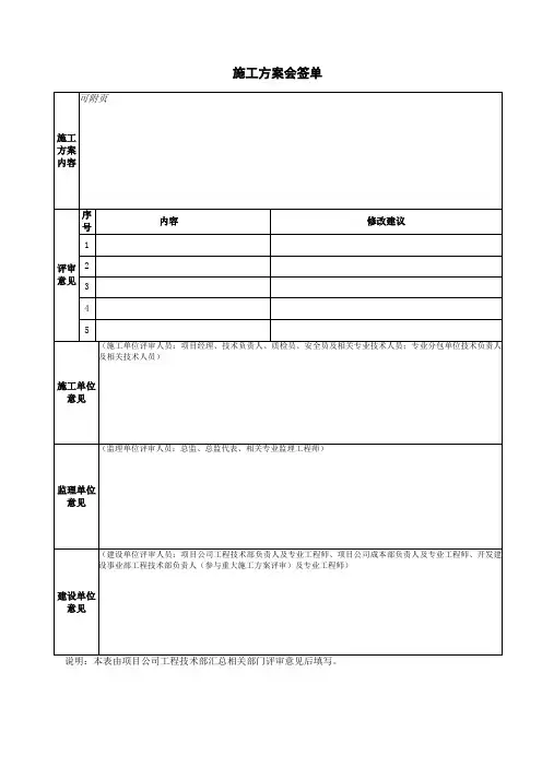 施工方案会签单
