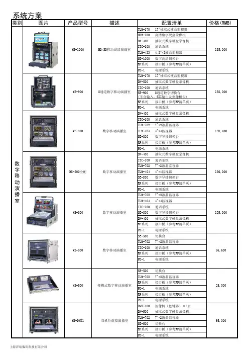 洋铭产品报价单整理(含图)