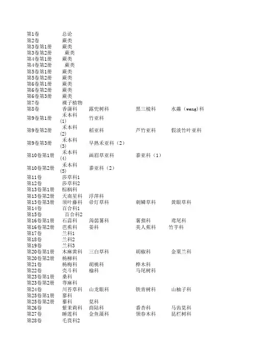 中国植物志各卷清单