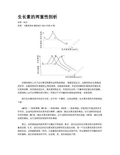 生长素的两重性剖析
