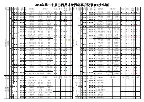 【全】2014年第二十届巴西足球世界杯赛况记录表