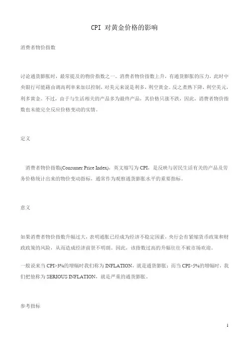 CPI 对黄金价格的影响