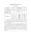 科技富民强县专项行动计划