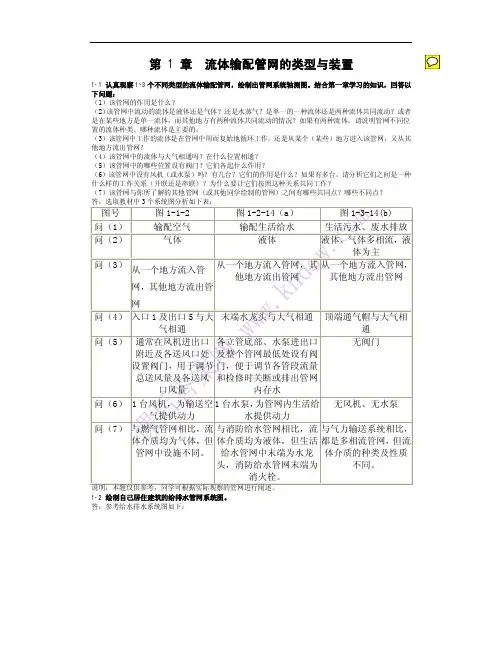 流体输配管网课后答案第三版